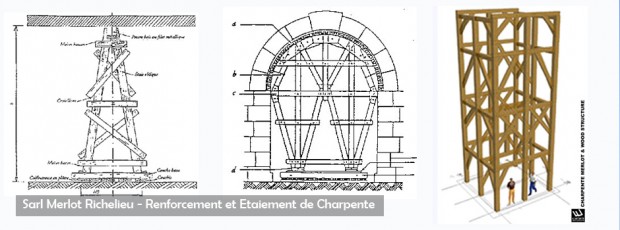 Renforcement et Etaiement de Charpente – Sarl Merlot Richelieu Renforcement et Etaiement de Charpente - Sarl Merlot Richelieu